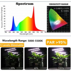 LED 6000K White Full Spectrum Grow Light Floor Lamp