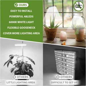 Led Full Spectrum Grow Light for In Door Plant