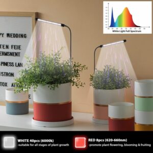 Led Full Spectrum Grow Light for In Door Plant