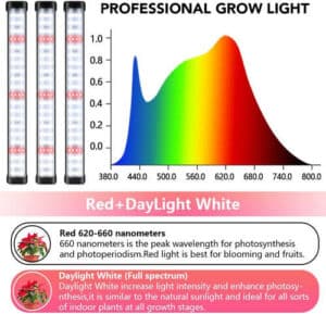 Grow Light Full Spectrum Led