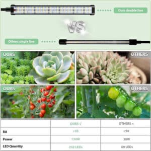 Grow Light Full Spectrum Led