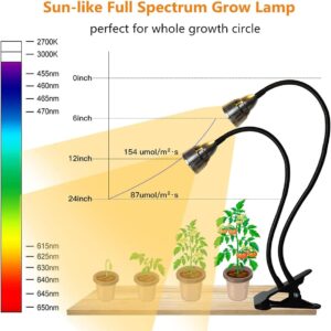 led indoor grow lights for pot