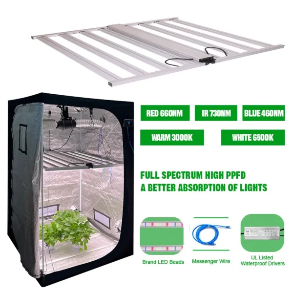 Growing Lights Cannabis​