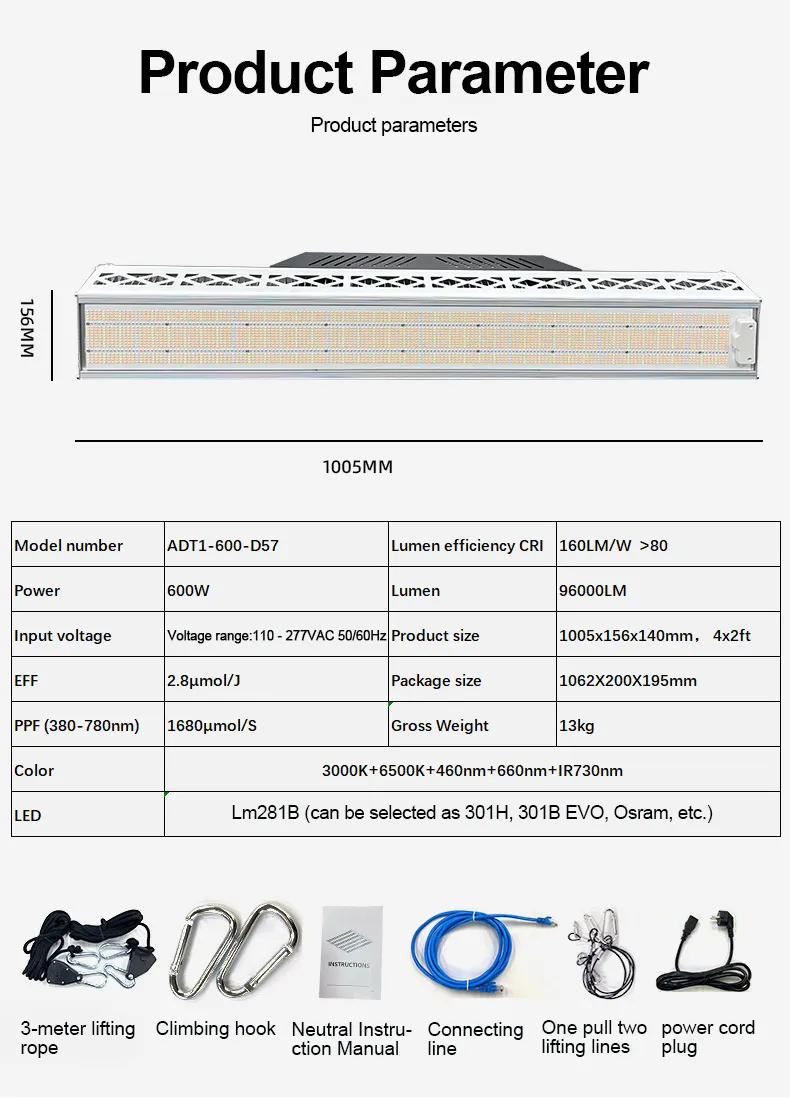 Grow Lights Vegetables