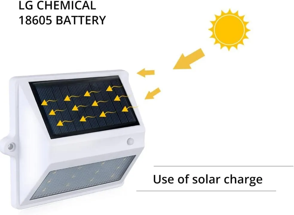 Solar Retaining Wall Lights