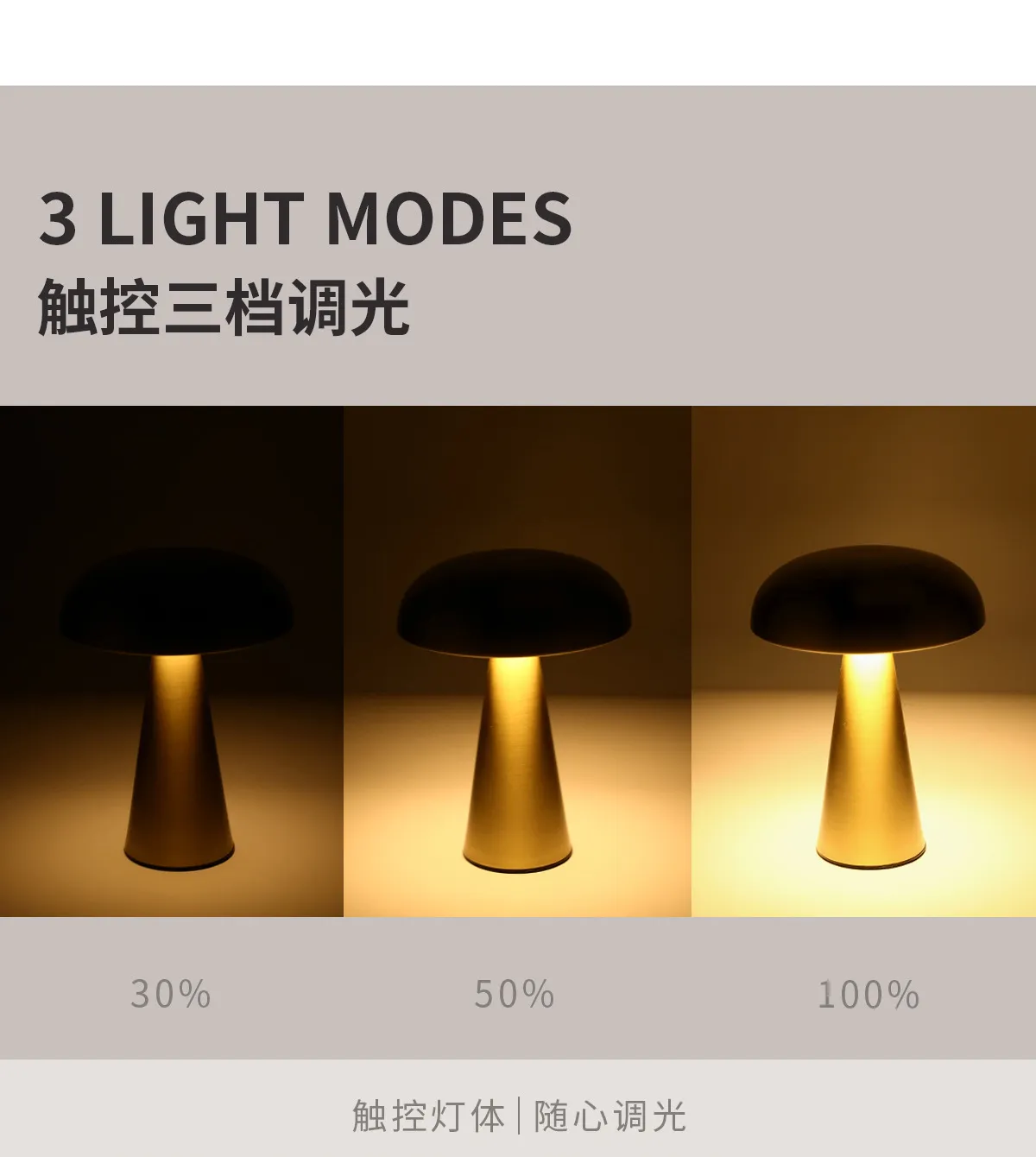 Dimmable Table Lamp